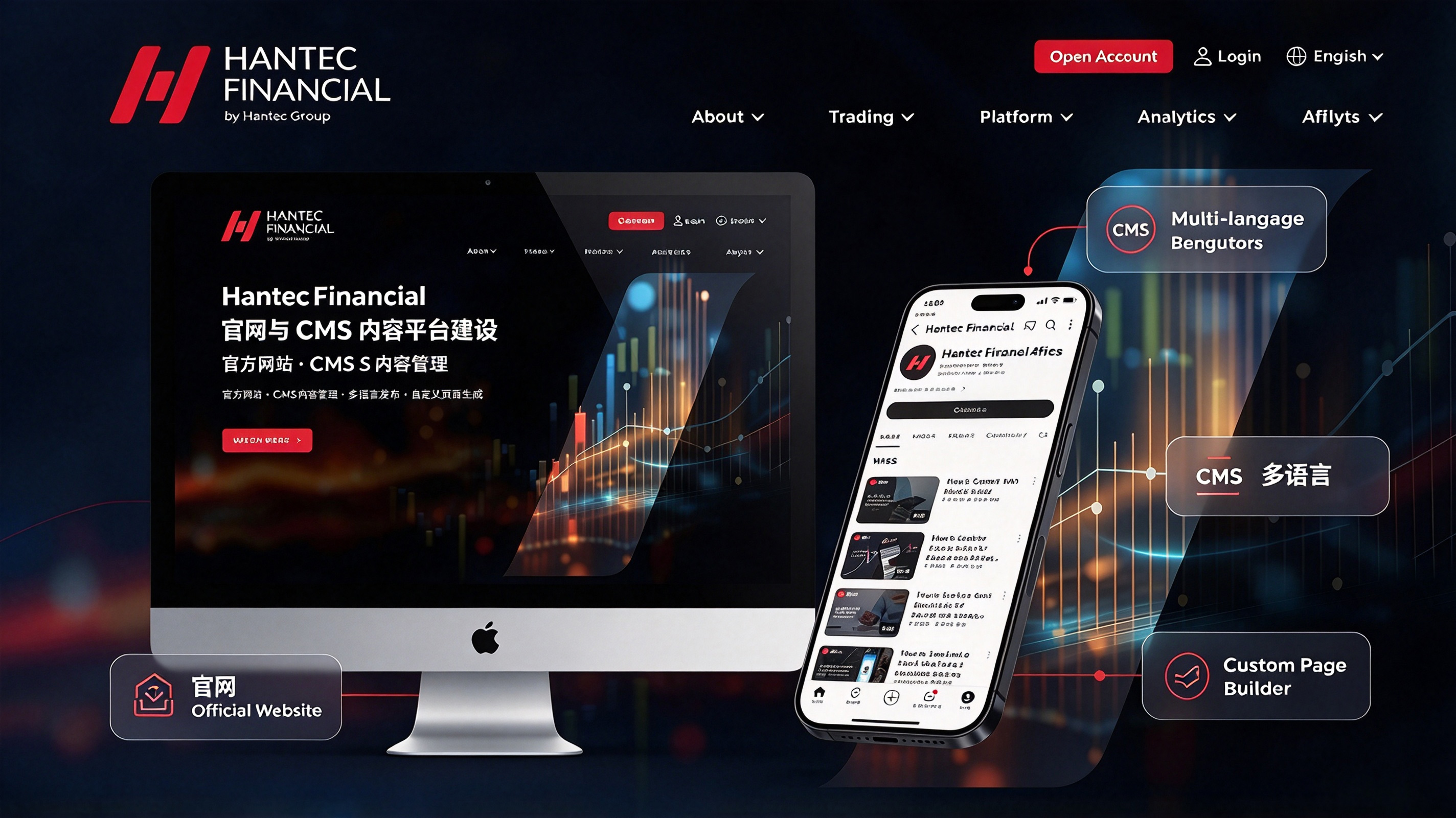 Hantec financial 全新金融官网/cms升级 封面