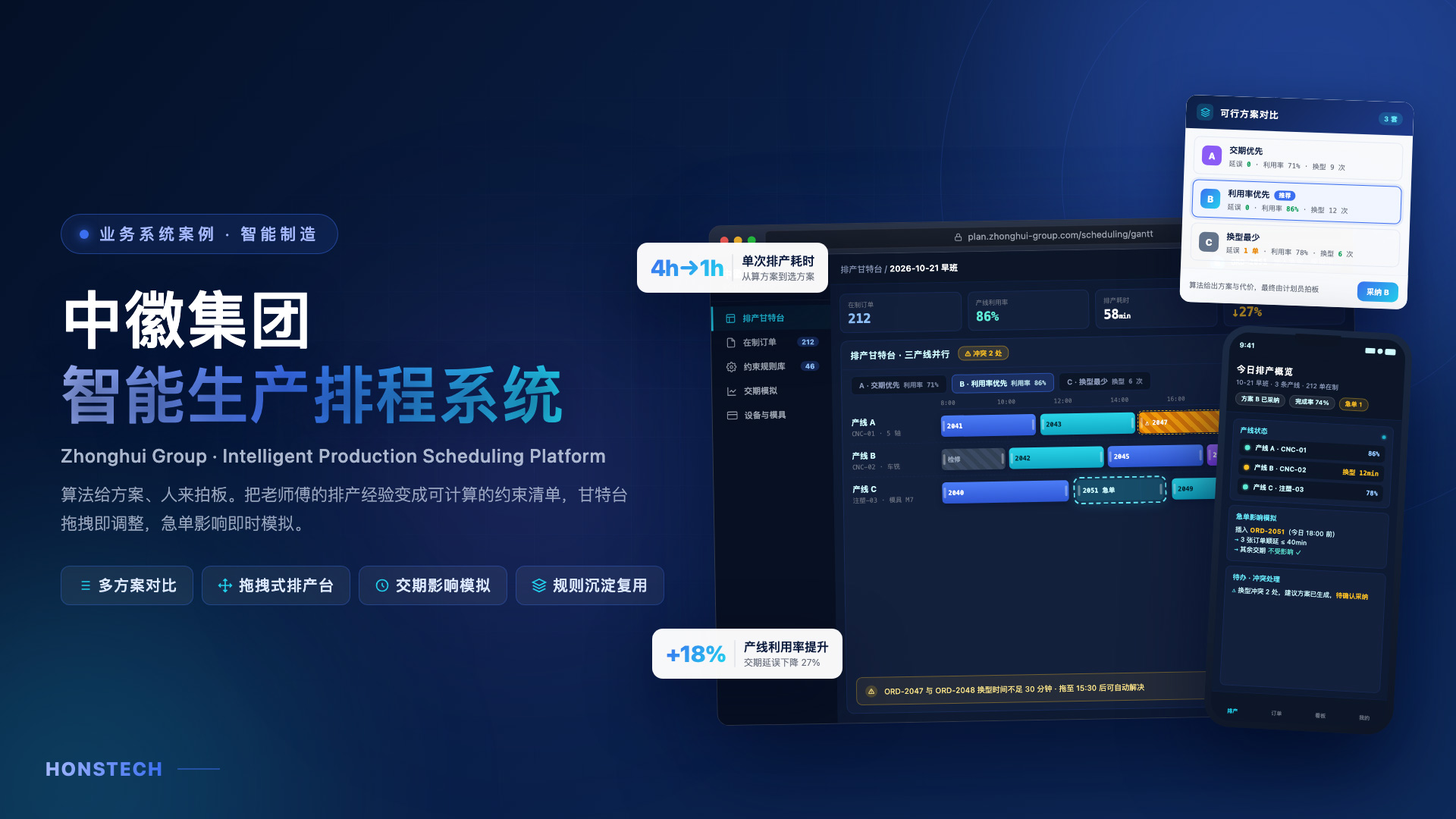 中徽集团 智能生产排程系统 封面