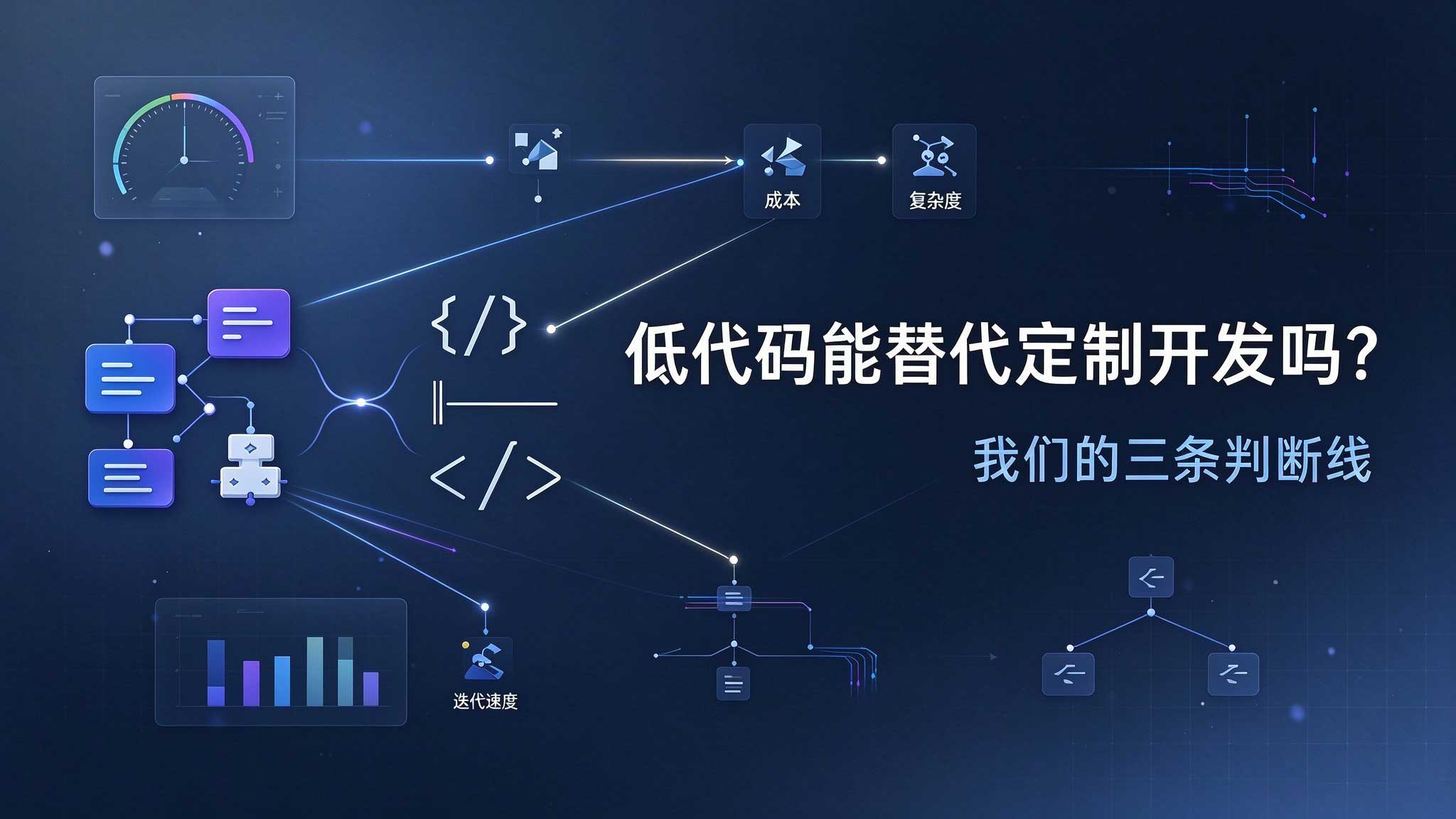 低代码能替代定制开发吗？我们的三条判断线 封面