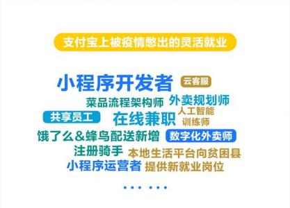 疫情以来 164万人通过支付宝灵活就业 仅饿了么骑手就新增14.2万