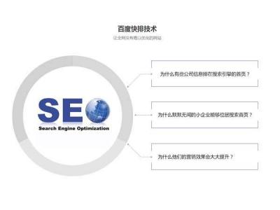 细说网站关键词密度有哪些规律可寻？